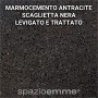 finitura antracite scaglia nera