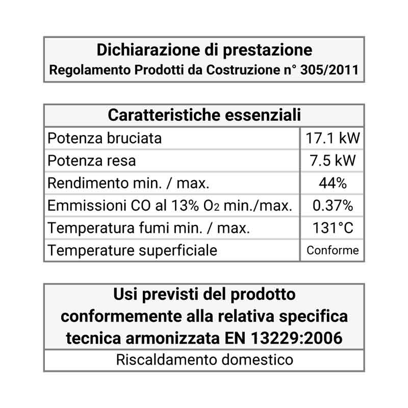 dich prest Slide background